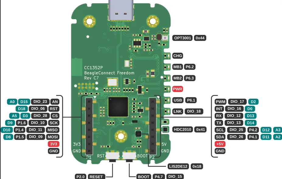 BeagleConnect Freedom MB1 pinout